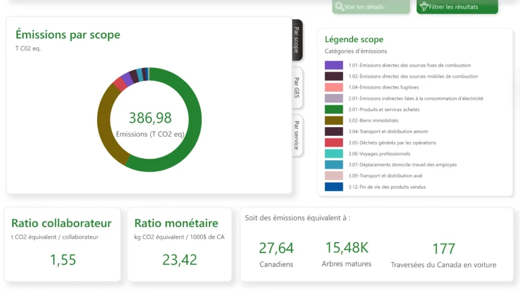 bilan-carbone-de-sustainscale